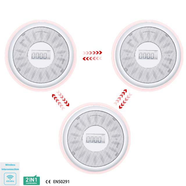 AJ-961SCI4 Interconnected smoke &co combo Alarm