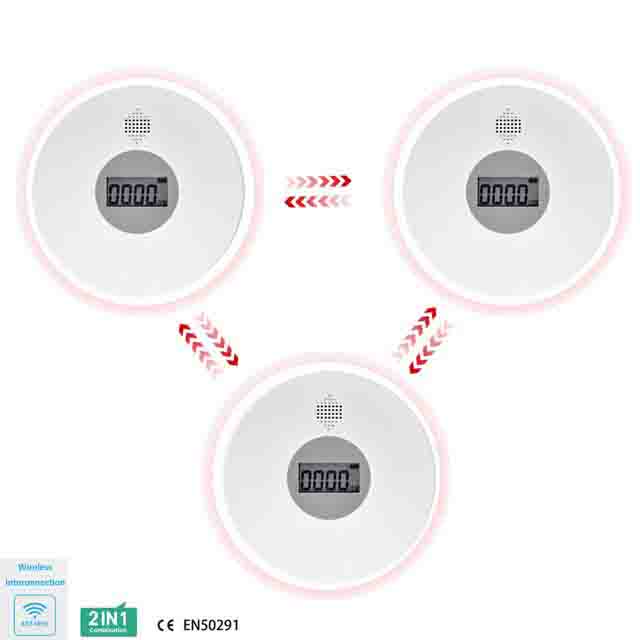 AJ-965SCI4 wireless connected smoke and carbon monoxide combination Alarm
